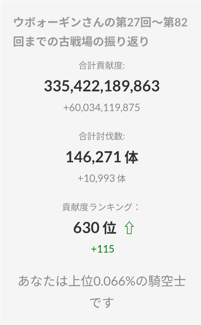 Neophy(GN:ウボォーギン) tweet media