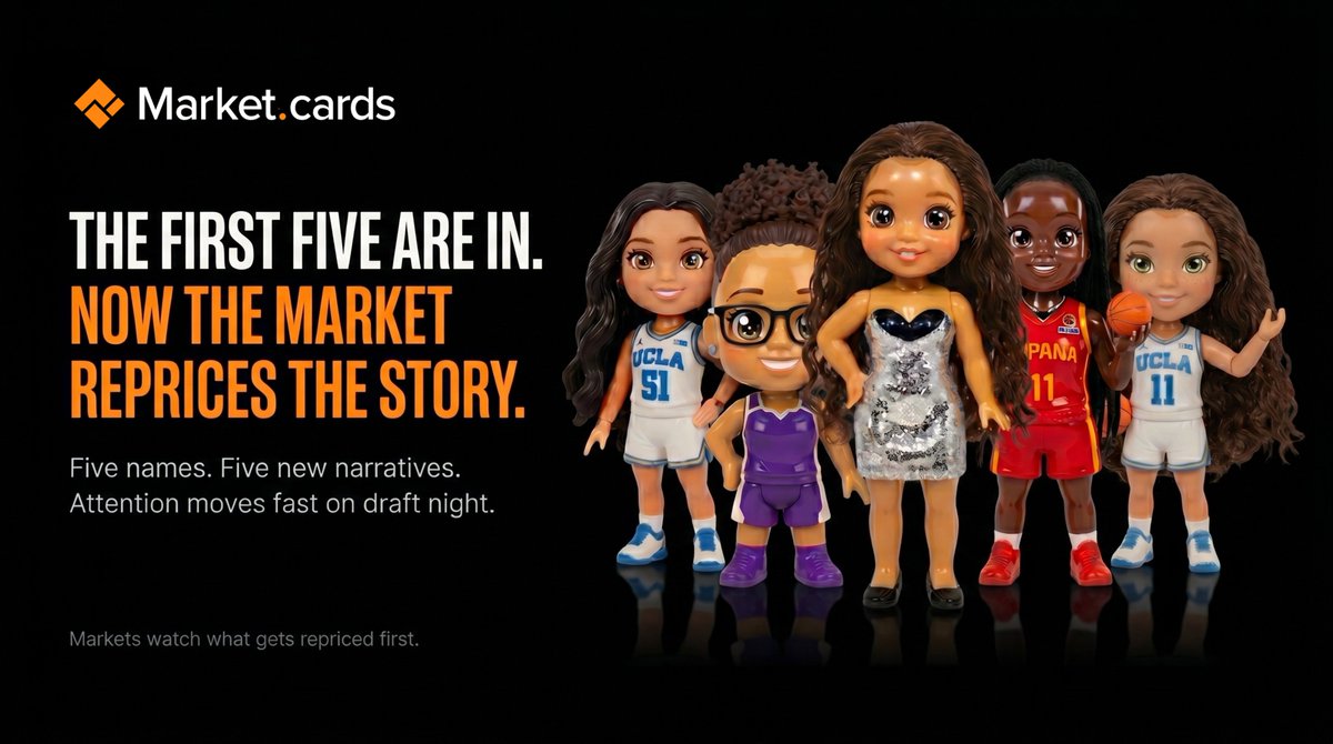 MarketCards tweet media