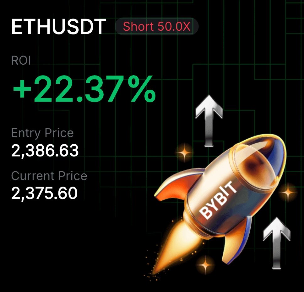 chartist 🦅 tweet media