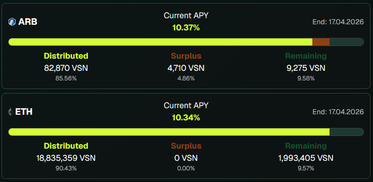 visionresources.info tweet media