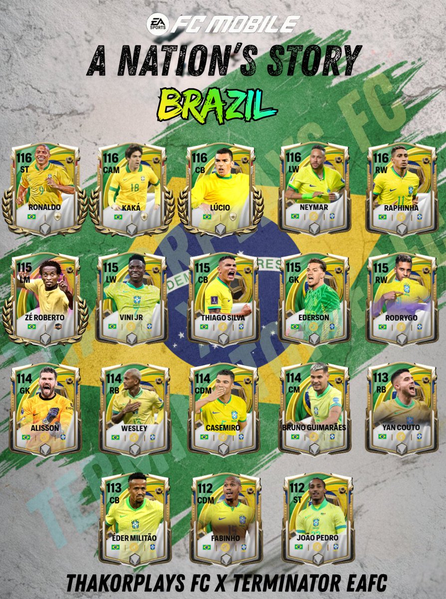 ThakorPlays FC tweet media