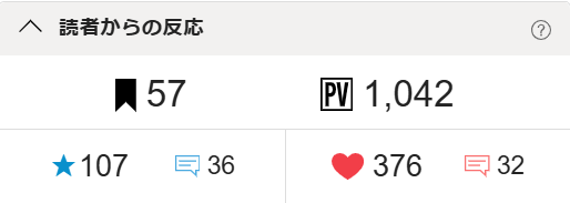 Osam(おさむ)@まおぼくカクヨム投稿中 tweet media