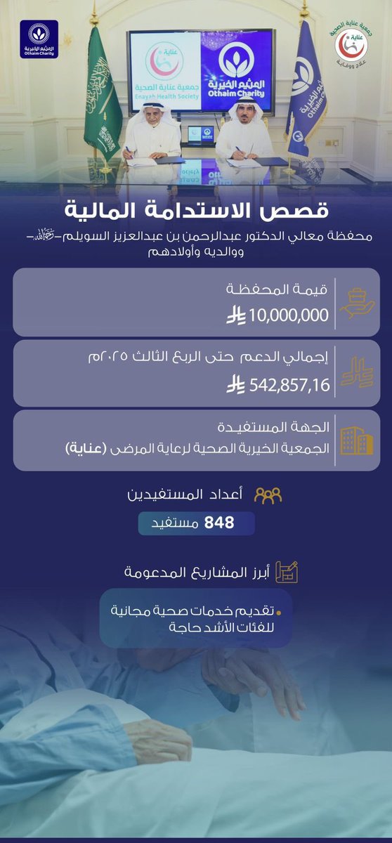 مؤسسة عبدالله العثيم وأولاده الخيرية tweet media