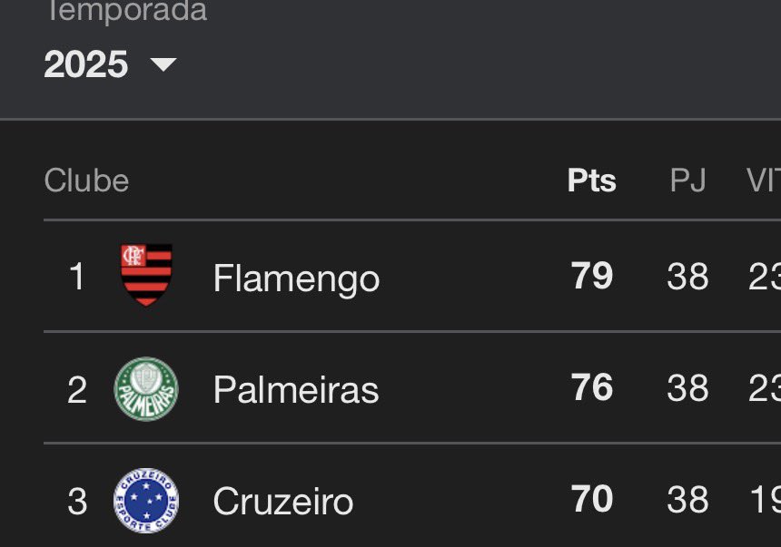 Mark (10/45) tweet media