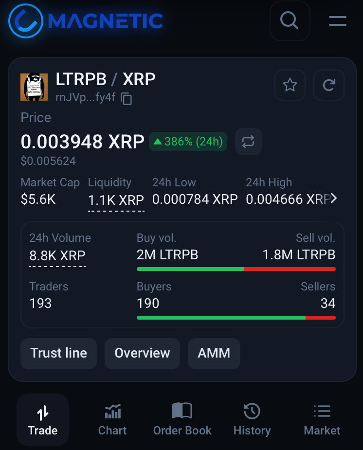 bitpeg.xrp tweet media