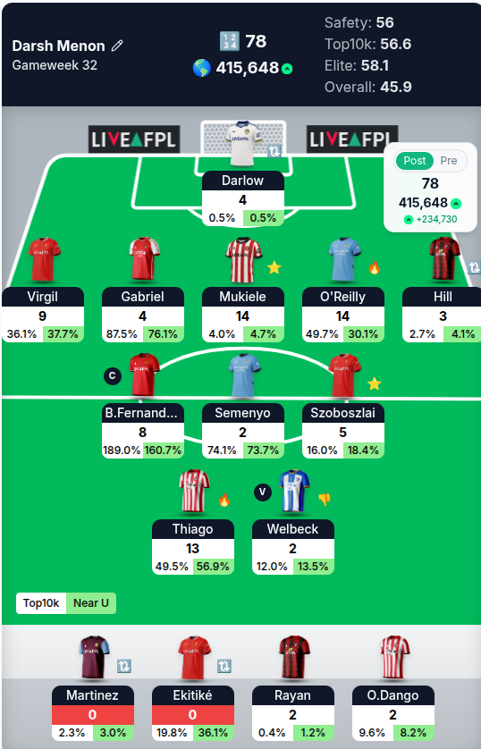 Darsh Menon tweet media