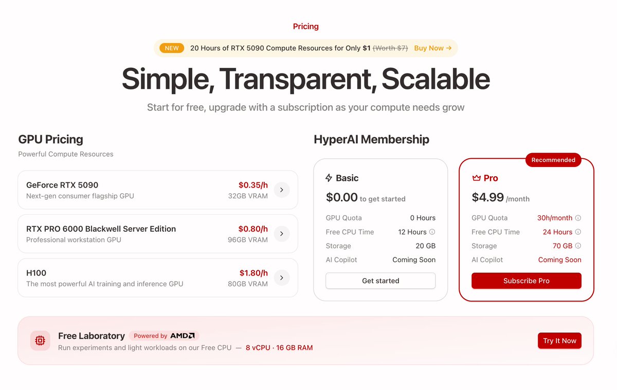 Hyper.AI tweet media