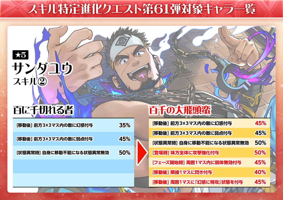 東京放課後サモナーズ公式 tweet media