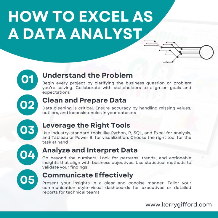 Jesse--The Data Guy (@mbadiwejesse) on Twitter photo 