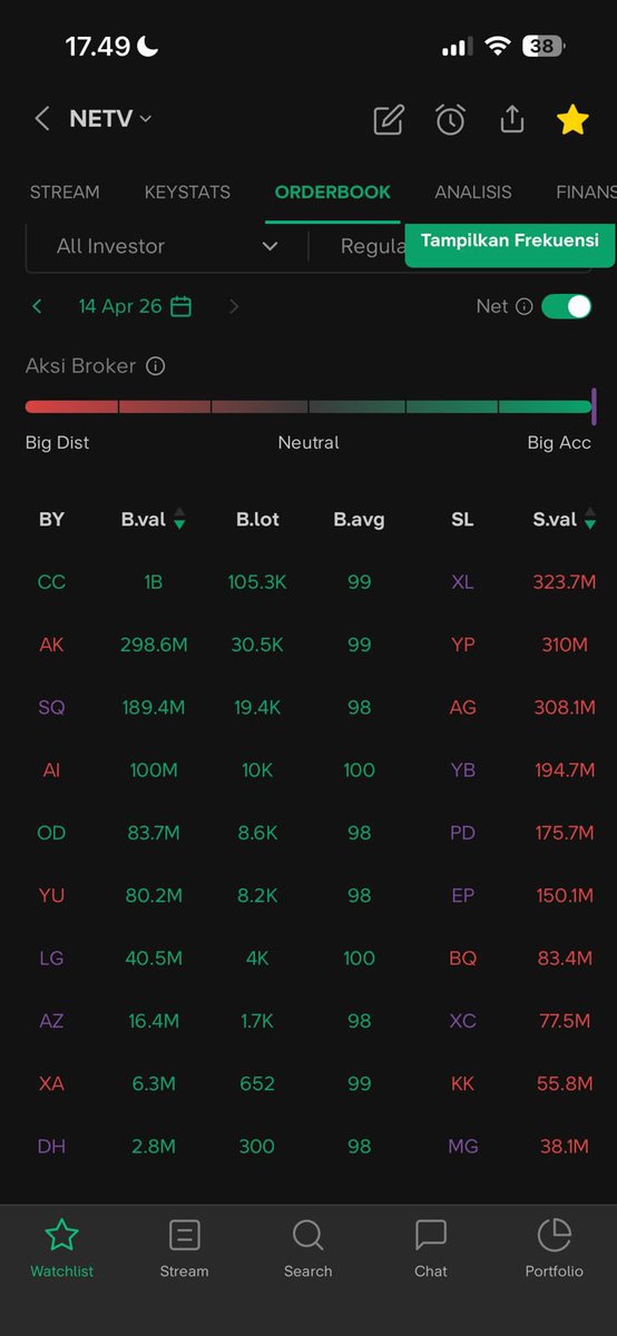 Suami idaman tweet media