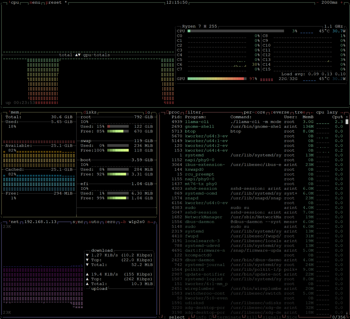 OliDietzel's tweet photo. I have a new low cost AI toy. 😍
Ubuntu 26.04 nightly on a 64GB #GMKTec H255 with #780m igpu, VRAM set to 32GB in BIOS, < 1K$.
#llamacpp segfaults with rocm 7.2.1 when loading a model into mem but llama-cli on vulkan works.
23tps output on igpu with #supergemma4-26b @jun_song https://t.co/C08f5uaxZy