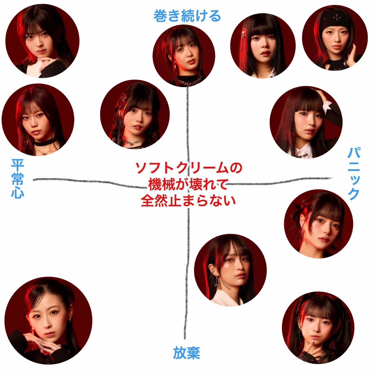 NATSU （WHITE SCORPION）@Zeppワンマン9/11 tweet media