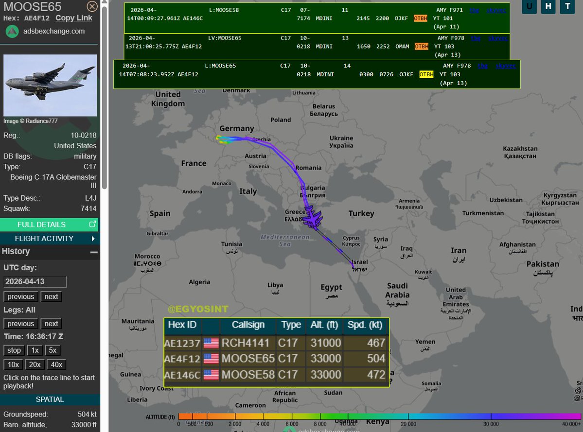 M_gorji2's tweet photo. هواپیماهای باری C-17A Globemaster III نیروی هوایی ایالات متحده همچنان در پایگاه هوایی العدید قطر فرود می‌آیند، در حالی که الجزیره همچنان این موضوع را انکار می‌کند. https://t.co/2W4tunvVxB