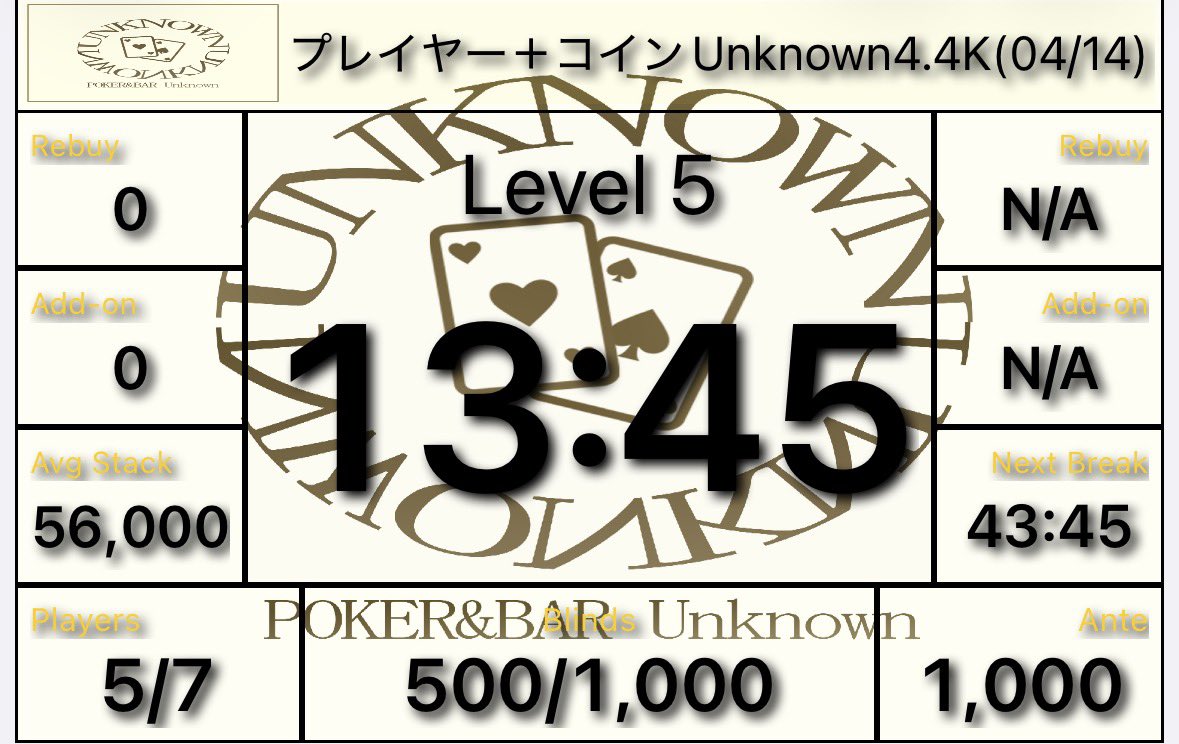 蒲田 ポーカー Unknown tweet media