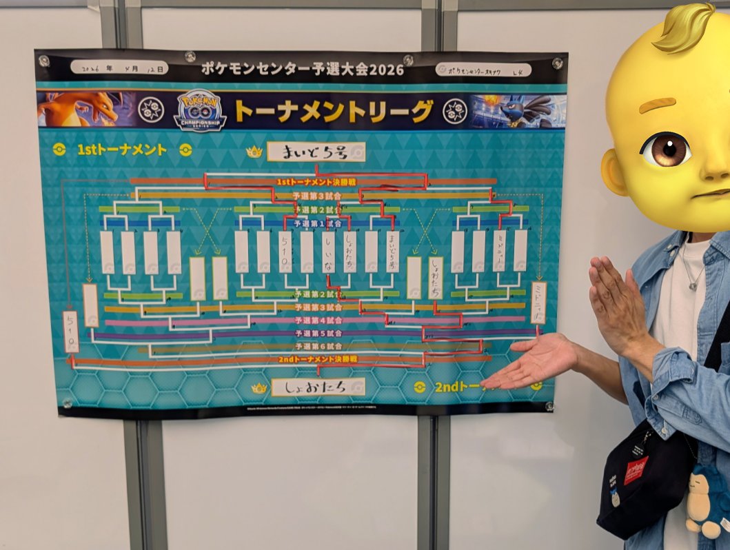 チョッピー tweet media