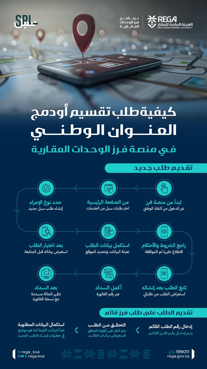 الهيئة العامة للعقار tweet media