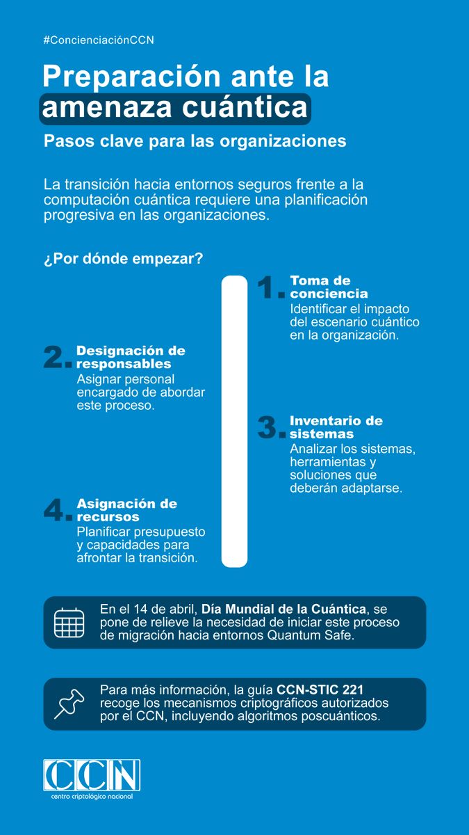 CCNCERT's tweet photo. #ConcienciaciónCCN | 📅14 abril · Día Mundial de la Cuántica

⚛️El avance del ordenador cuántico impactará en la criptografía actual. Prepararse para entornos #QuantumSafe será clave para el cumplimiento del #ENS y la Directiva #NIS2.

ℹ️CCN-STIC 221: https://t.co/odaBxGYpCy https://t.co/KuRNMUAPcc