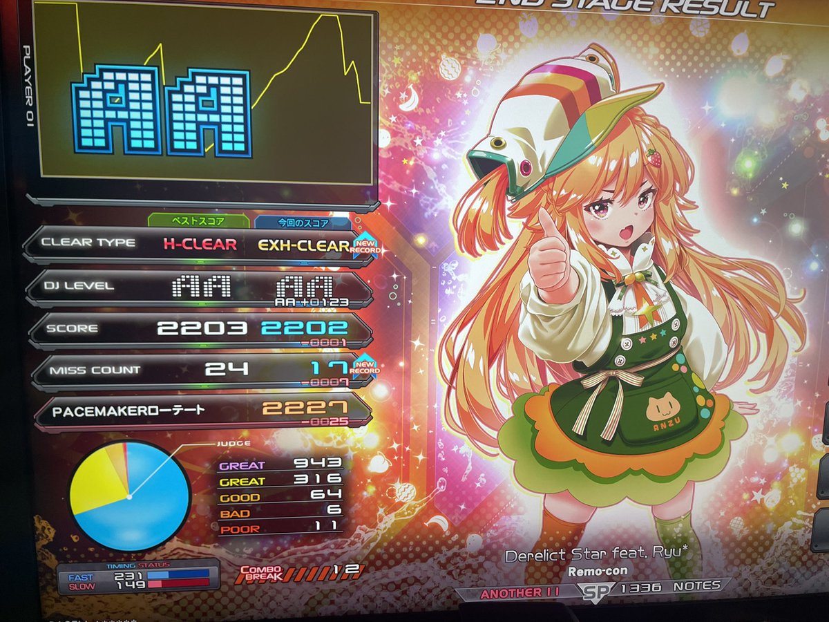 senlikidog tweet media