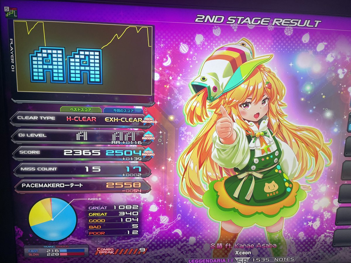 senlikidog tweet media