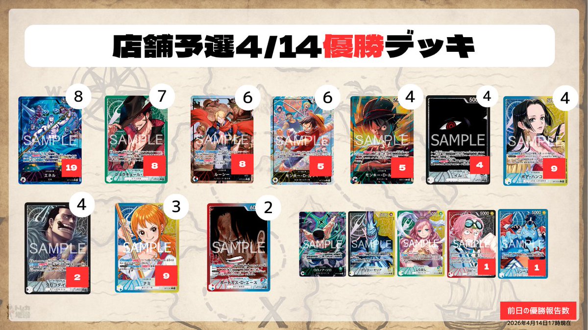 ONEPIECE カードゲーム 「チャンピオンシップ26-27 Season 1 #店舗予選