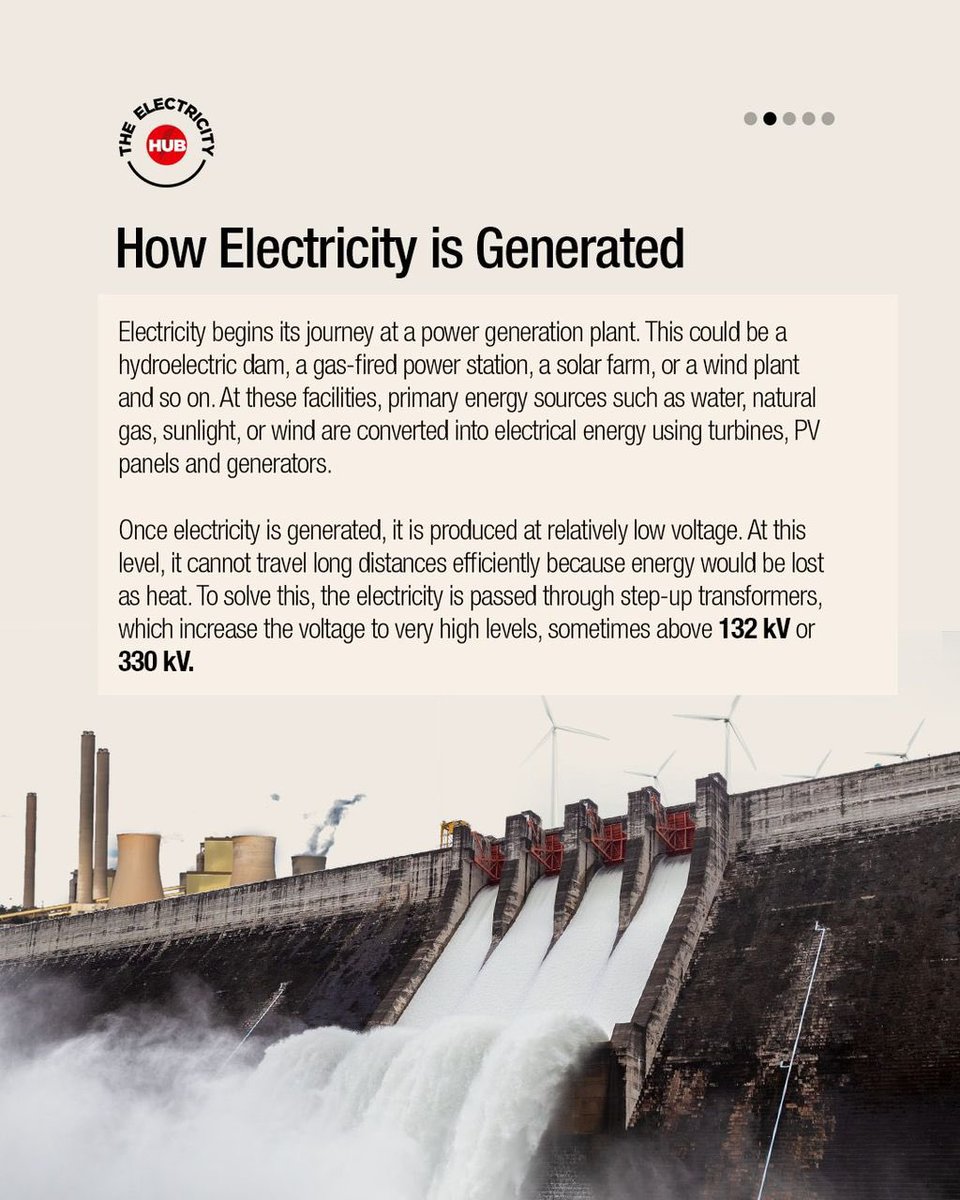 The Electricity Hub tweet media