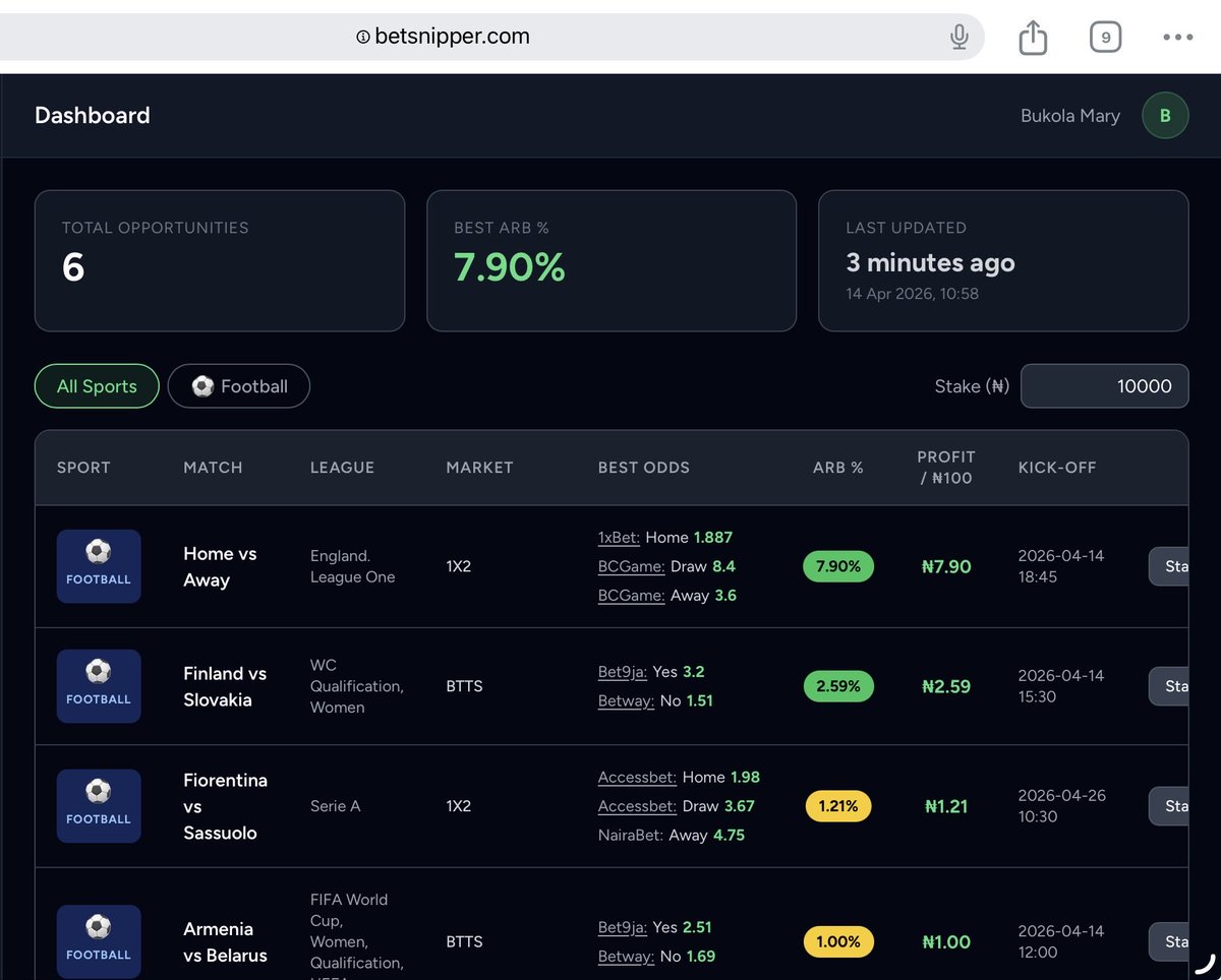 betsnipper's tweet photo. @the_smallie Make money With our Arbitrage Platform While other’s are loosing.. https://t.co/8EQOo6w8kP