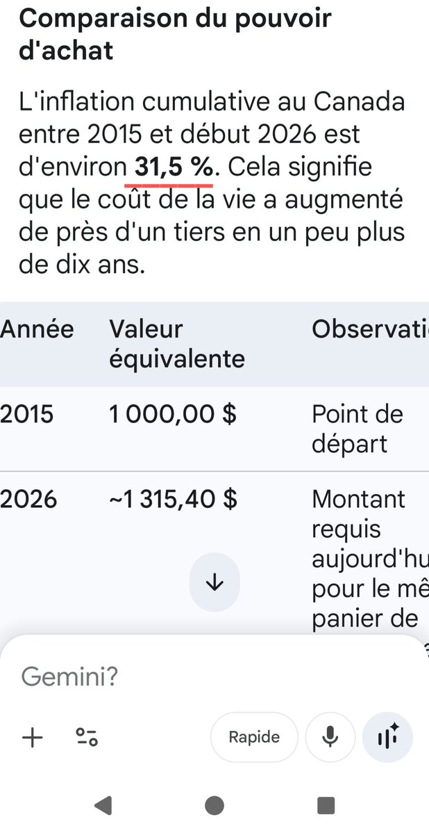 Francois Labrie tweet media