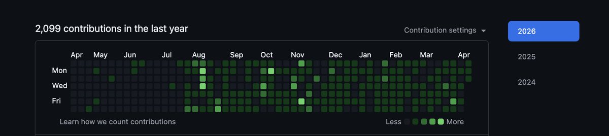 Ray🇲🇾｜🇦🇺交換留学中 tweet media