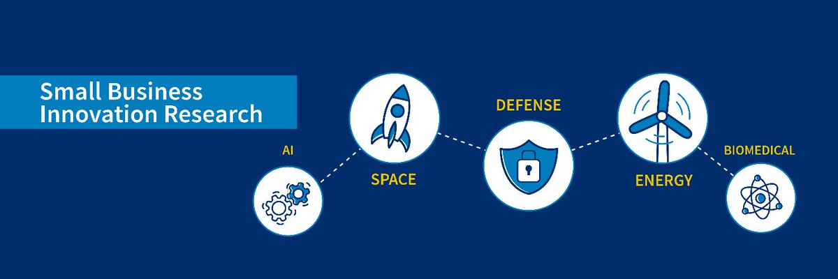 SBA_Kentucky's tweet image. Great news! 🥳 🙌 The @sbirgov program, America's See Fund, has been reauthorized and funded for the next 5️⃣years! America's #SmallBusinesses can continue innovating 💡 and lead the world 🌎 in technology breakthroughs. Read more details: sba.gov/article/2026/0…