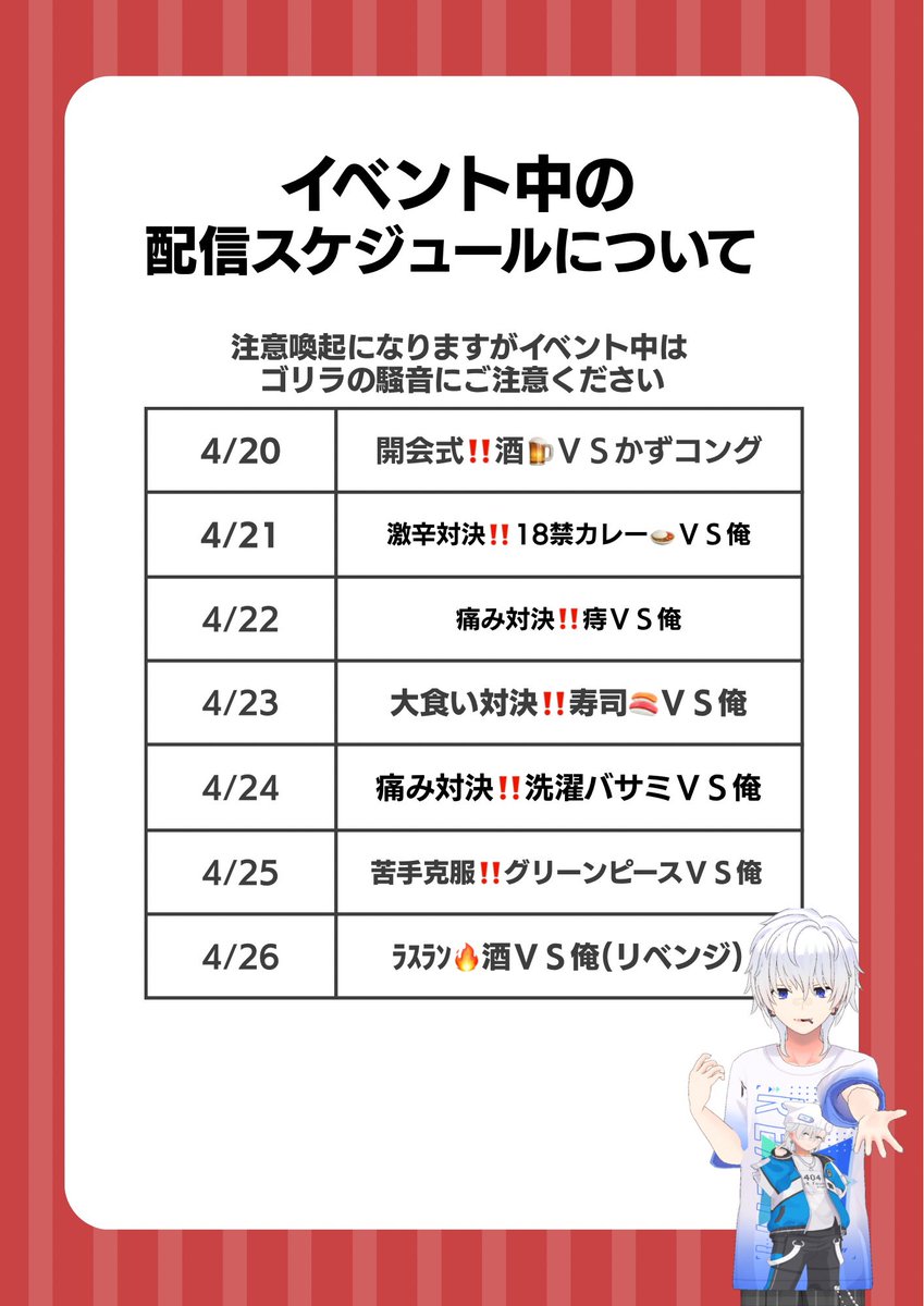 かずコング@321 tweet media