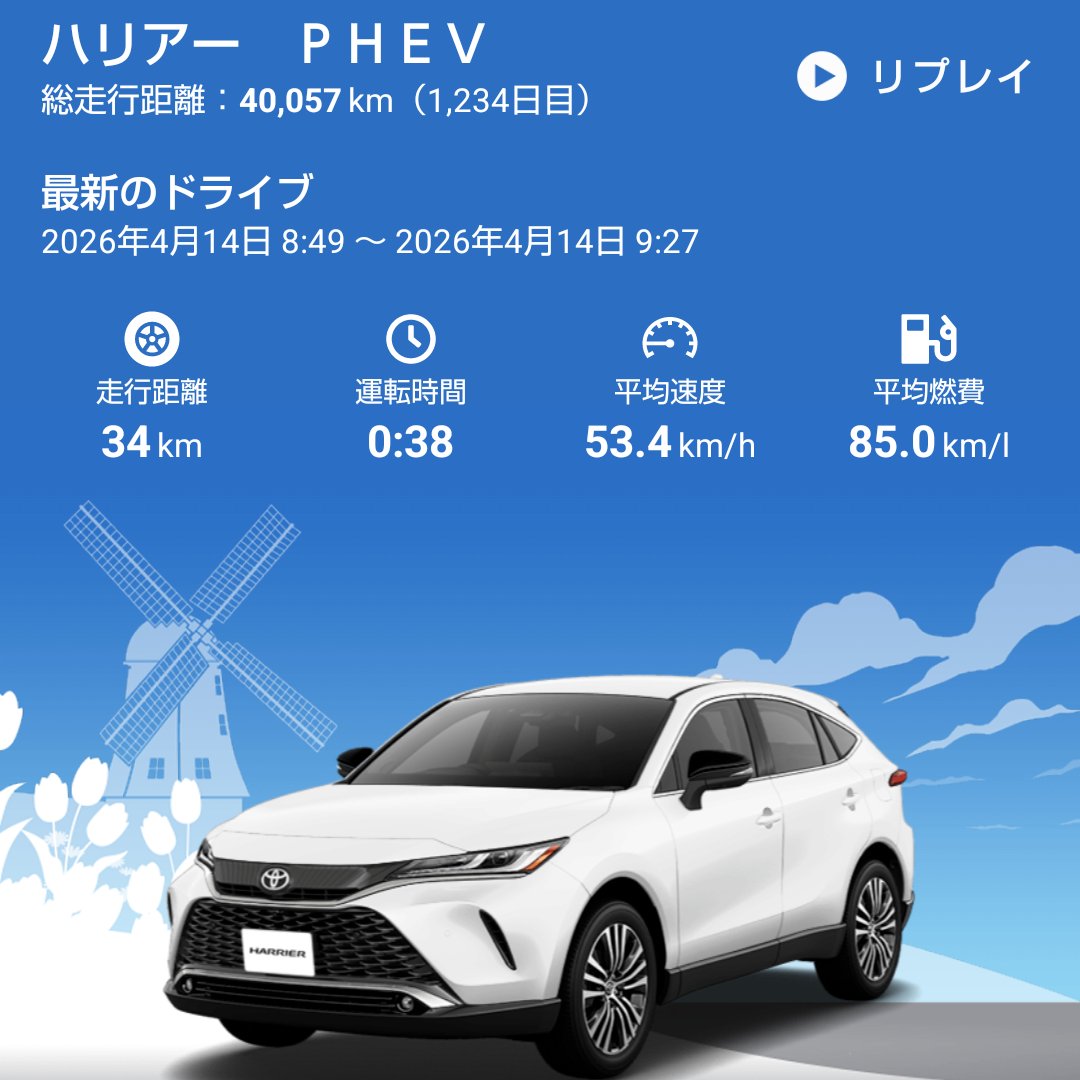 fsp ＰＨＥＶ最高！ tweet media