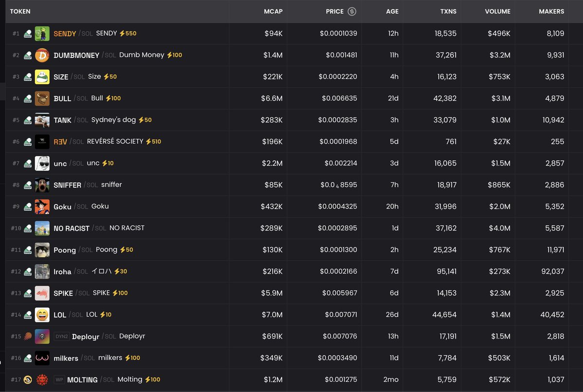 Alex🌖⃤ tweet media