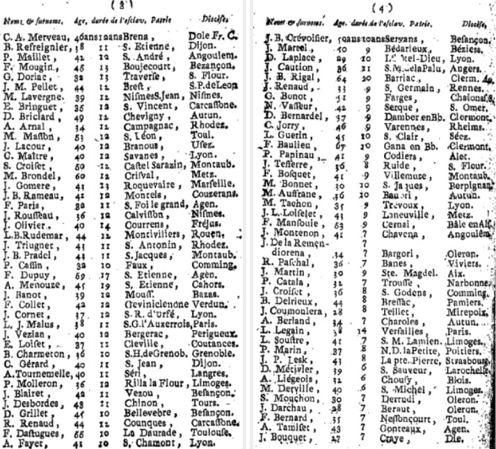 Visages de France tweet media