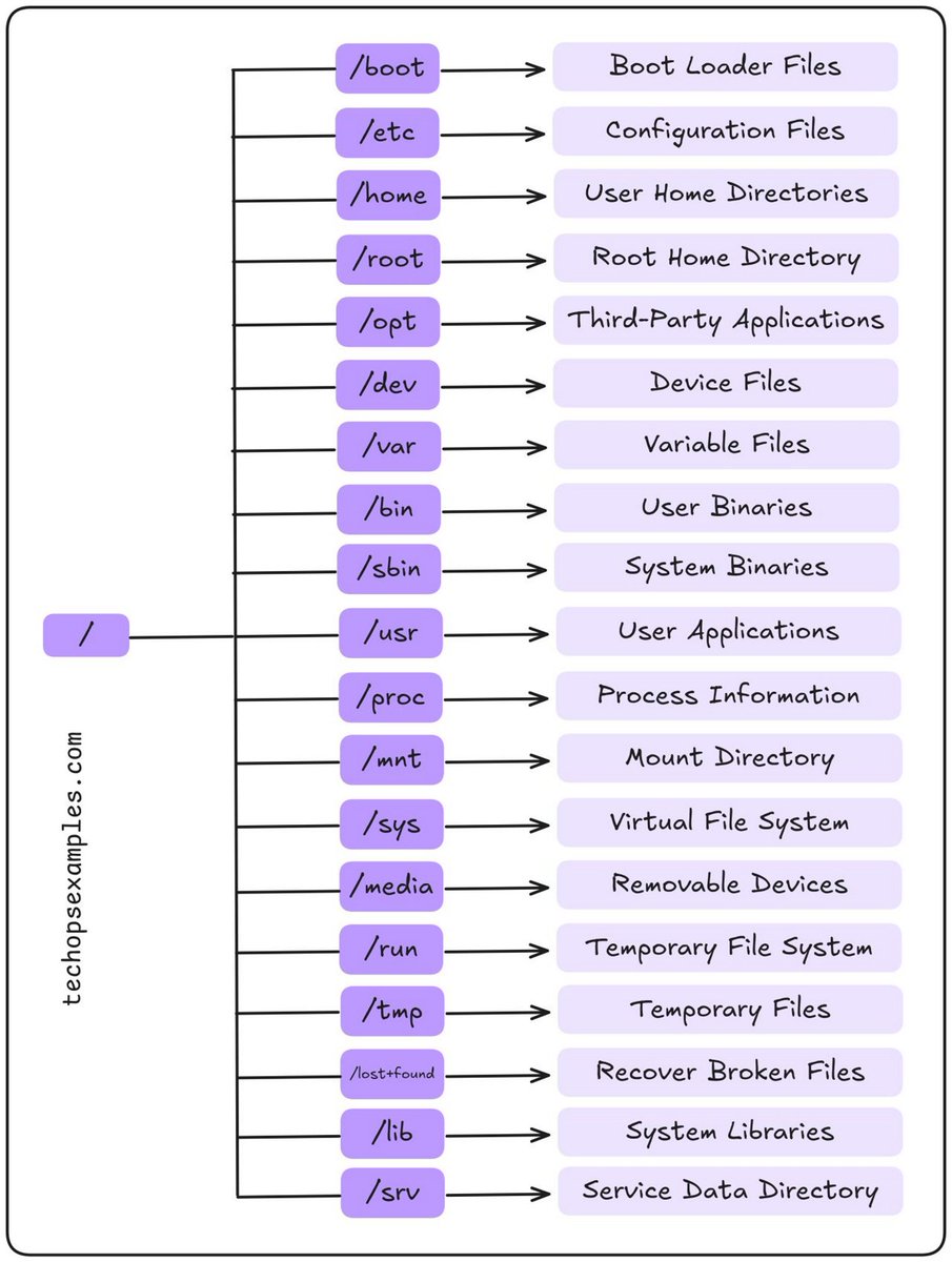 Nandkishor tweet media