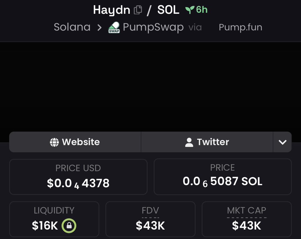 Marks Gems tweet media