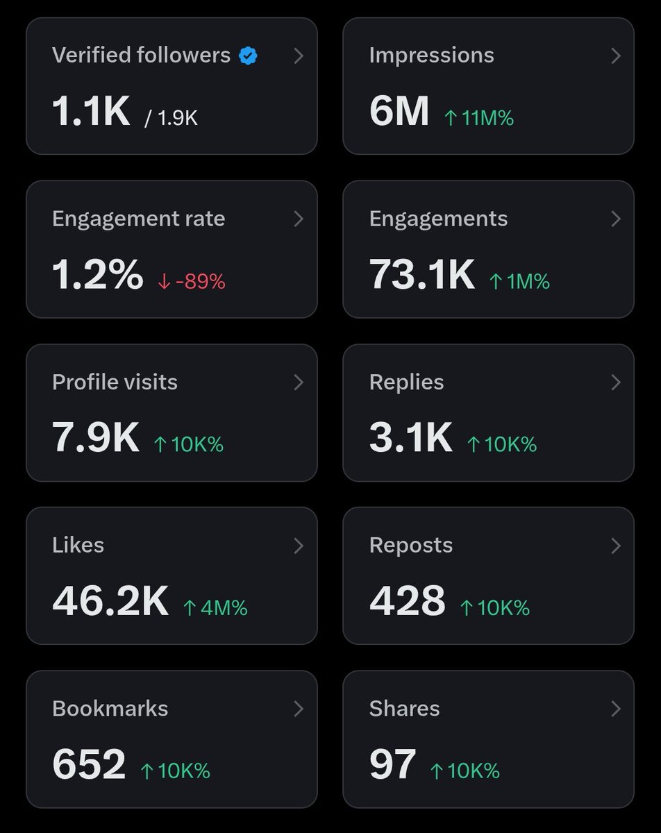 shobhittt.tsx tweet media