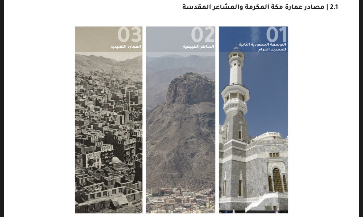 الهيئة الملكية لمدينة مكة المكرمة والمشاعر المقدسة :

اعتماد الدليل التنظيمي للوحات التجارية ، 
بهدف توحيد الهوية البصرية، والحد من التشوه البصري، وتحسين المشهد الحضري في العاصمة المقدسة. يحدد الدليل الأسس التصميمية والمواصفات بما يتوافق مع عمارة #مكة_المكرمة ، ويسهم في رفع جودة