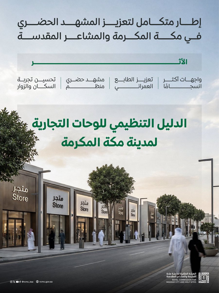 Mkhnews's tweet photo. الهيئة الملكية لمدينة مكة المكرمة والمشاعر المقدسة :

اعتماد الدليل التنظيمي للوحات التجارية ، 
بهدف توحيد الهوية البصرية، والحد من التشوه البصري، وتحسين المشهد الحضري في العاصمة المقدسة. يحدد الدليل الأسس التصميمية والمواصفات بما يتوافق مع عمارة #مكة_المكرمة ، ويسهم في رفع جودة تجربة السكان والزوار.