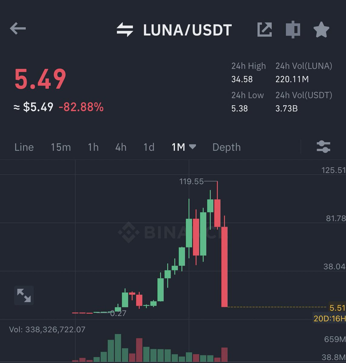 Jack.poor 🇦🇲 tweet media