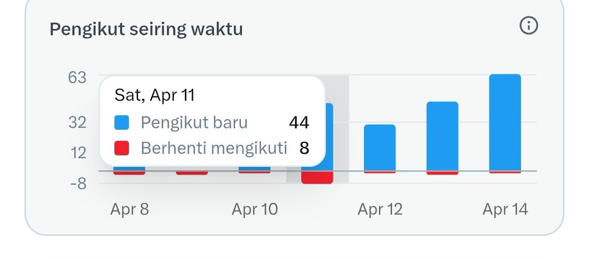 sanzjago tweet media