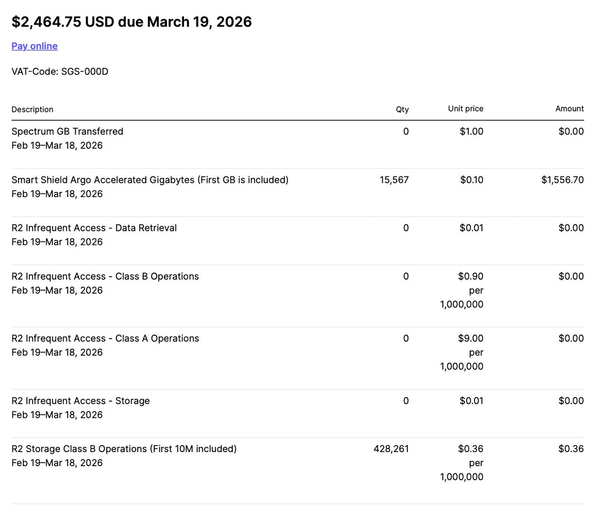 @levelsio tweet media
