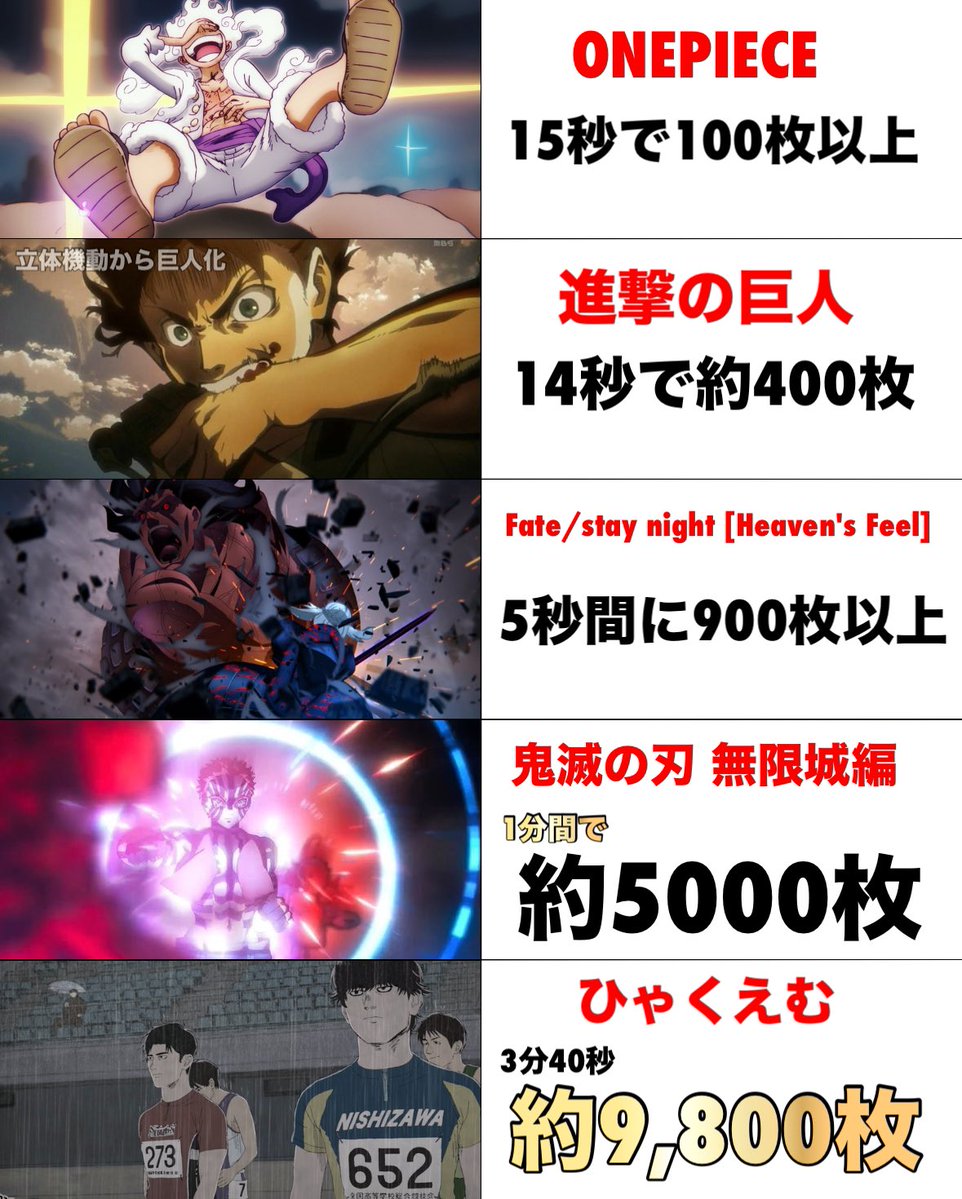 🏆それいけ★¨̮あっきー🏆【本垢】フォロバ祭り17 tweet media