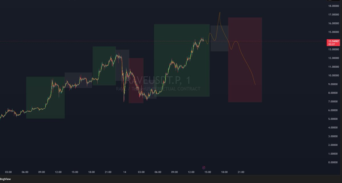 Jon_Nego tweet media