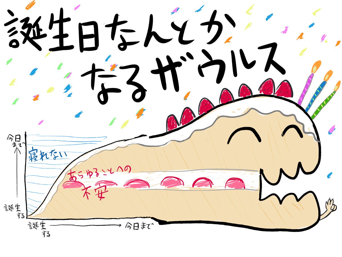 たかや@6月ｺﾐﾃｨｱ156🔥く21a (@tky888tky) / Posts / X
