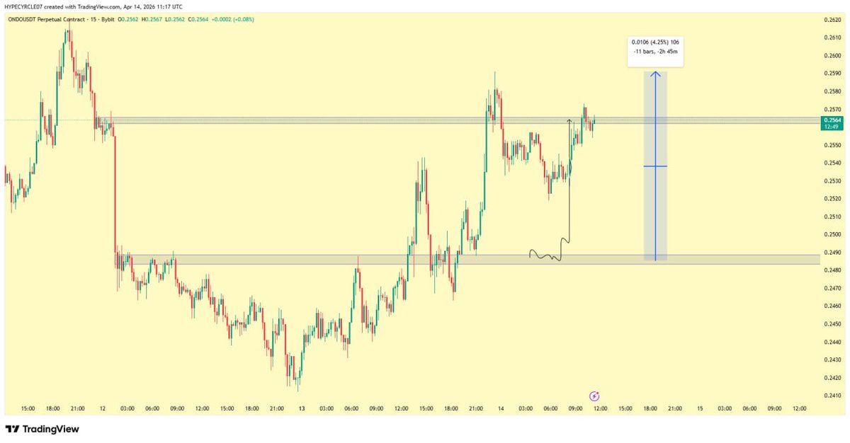 Crypto Hype tweet media