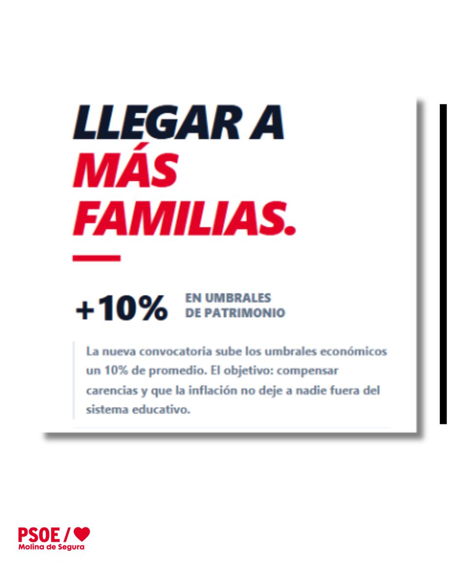 PSOE MOLINA SEGURA tweet media