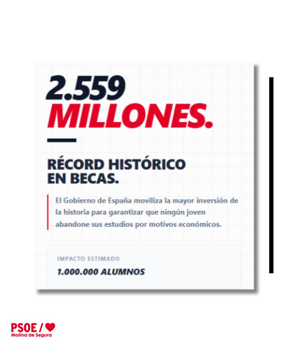 PSOE MOLINA SEGURA tweet media