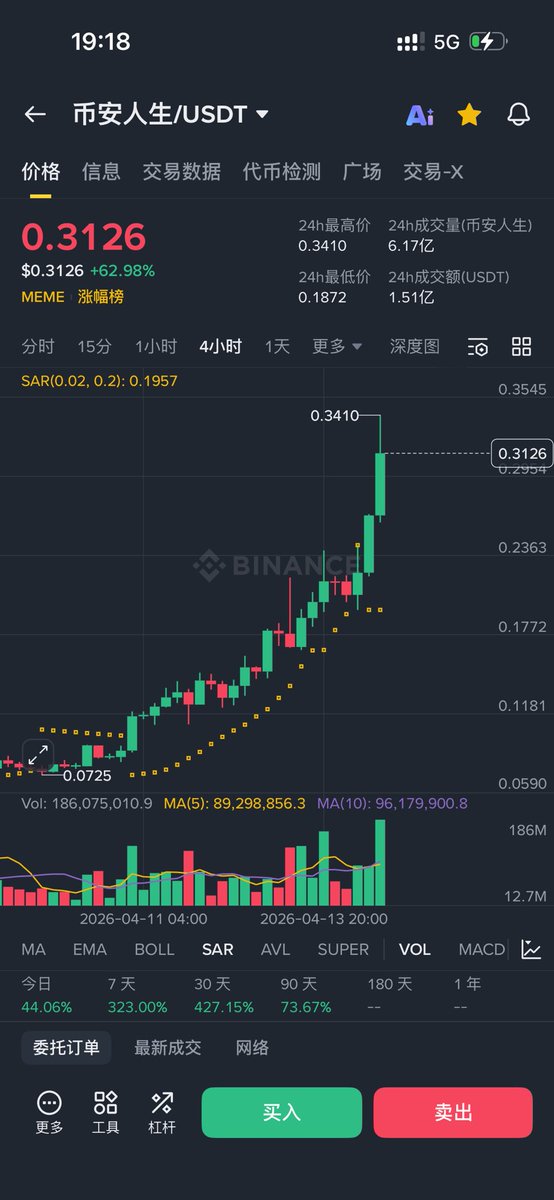 阿晨Achen tweet media