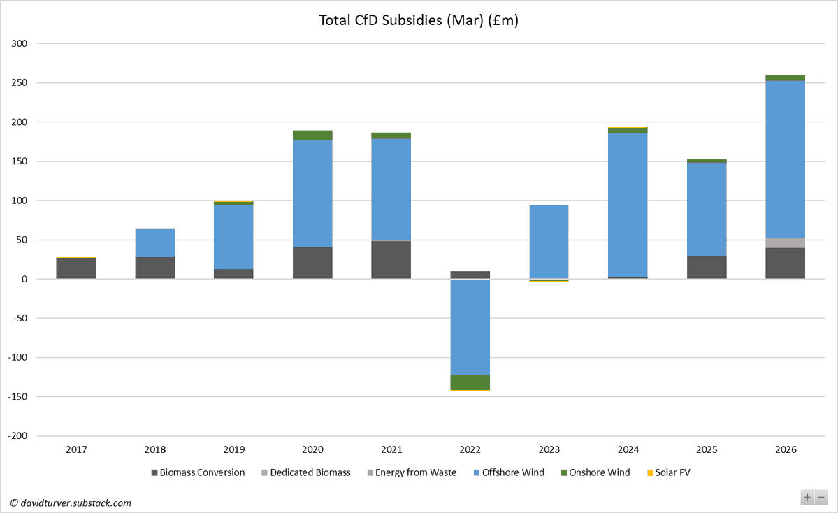 David Turver tweet media