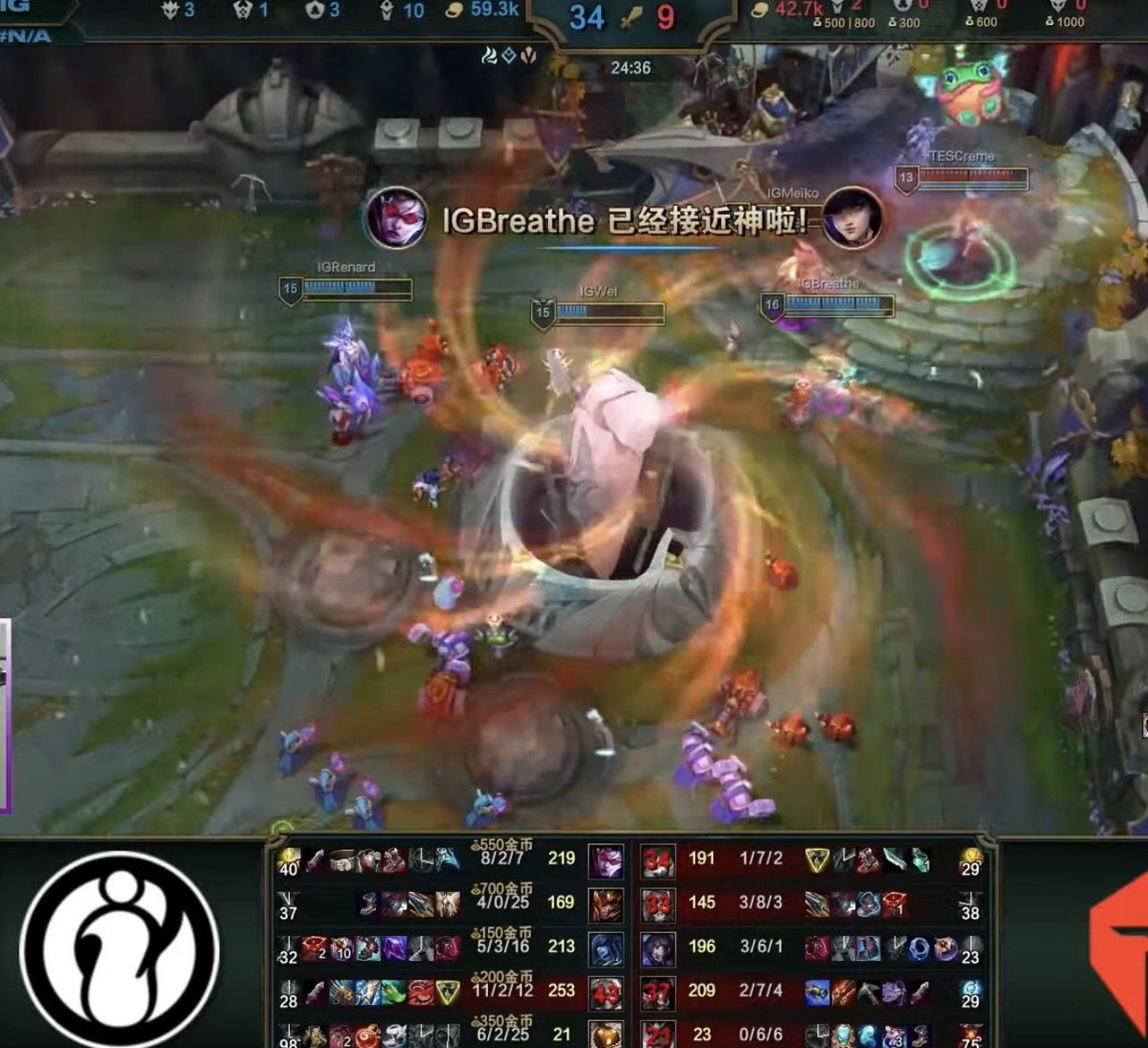 Central da iG tweet media